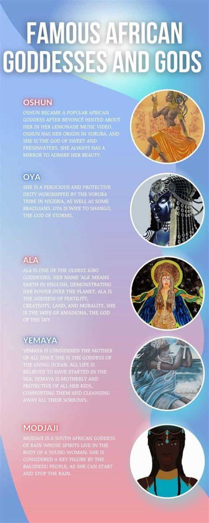 15 famous African goddesses and gods names and inspiring history