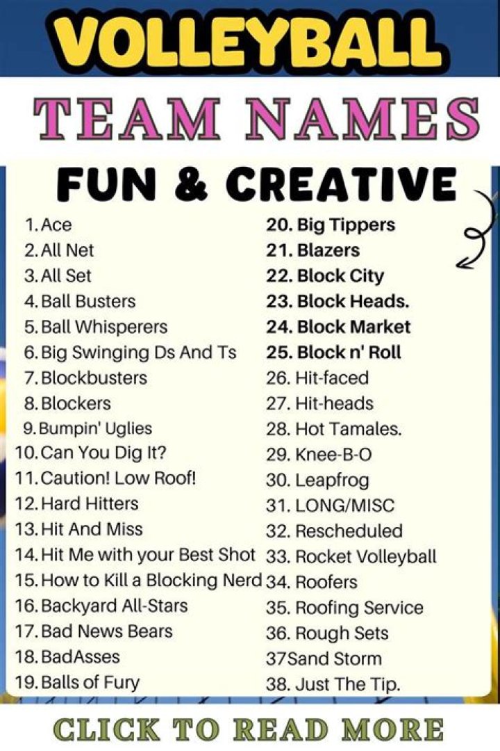 150+ Volleyball Team Names Best & Unique Kids n Clicks