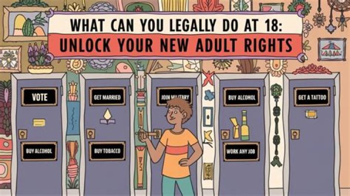18 things you can (legally) do when you turn 18