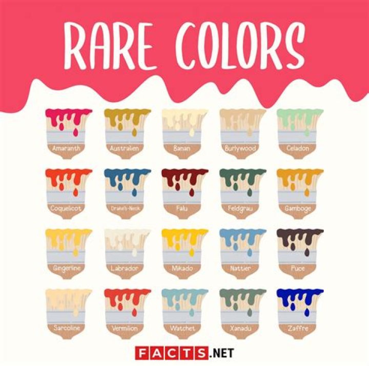20 Rare Colors You&rsquo;ve Never Heard Of