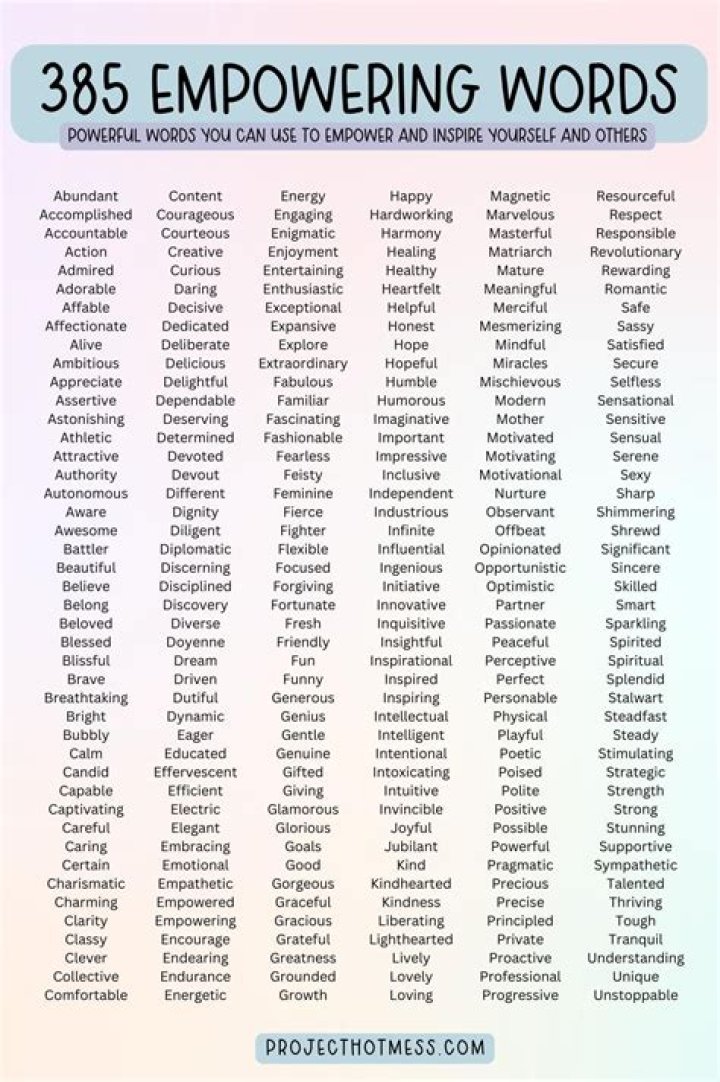 200+ Empowering Words To Describe A Strong Woman The Goal Chaser