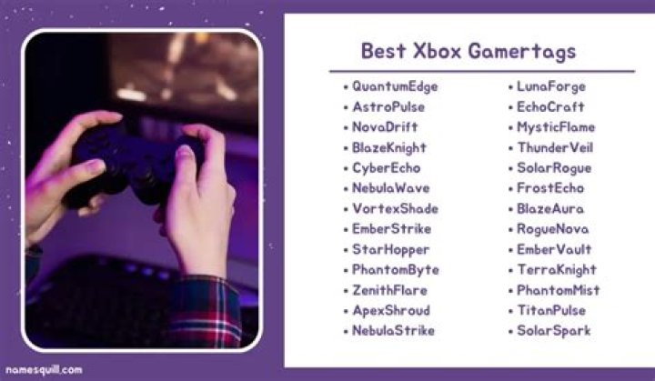 2500+ Cool Gamertags List (2023) Gameinstants