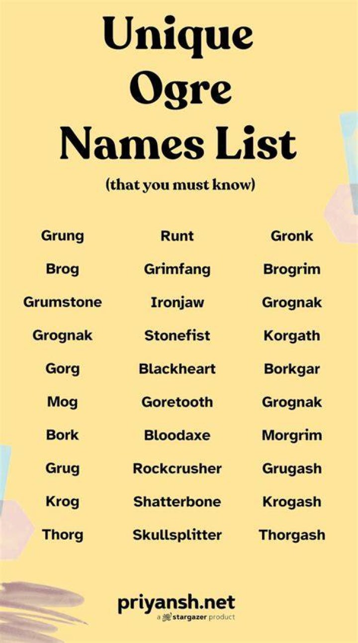 400 Best Wow Ogre Names