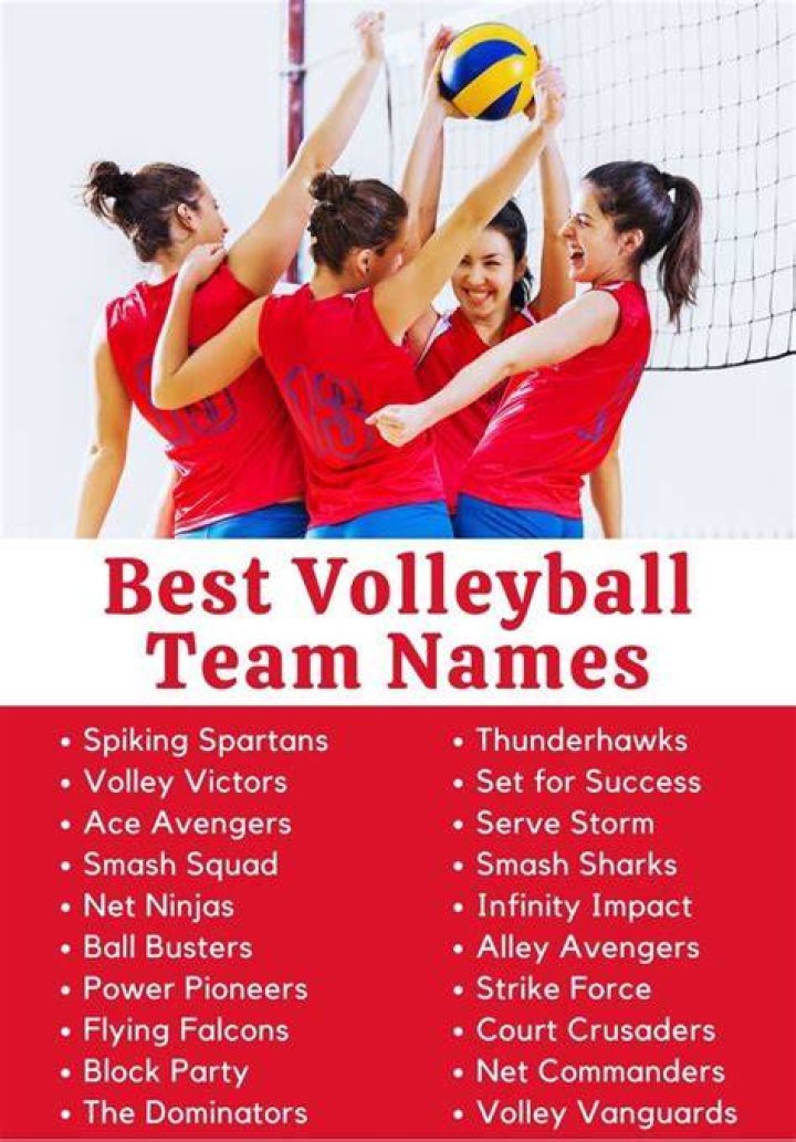 400+ Good Volleyball Team Name Ideas (2023) Name Guider