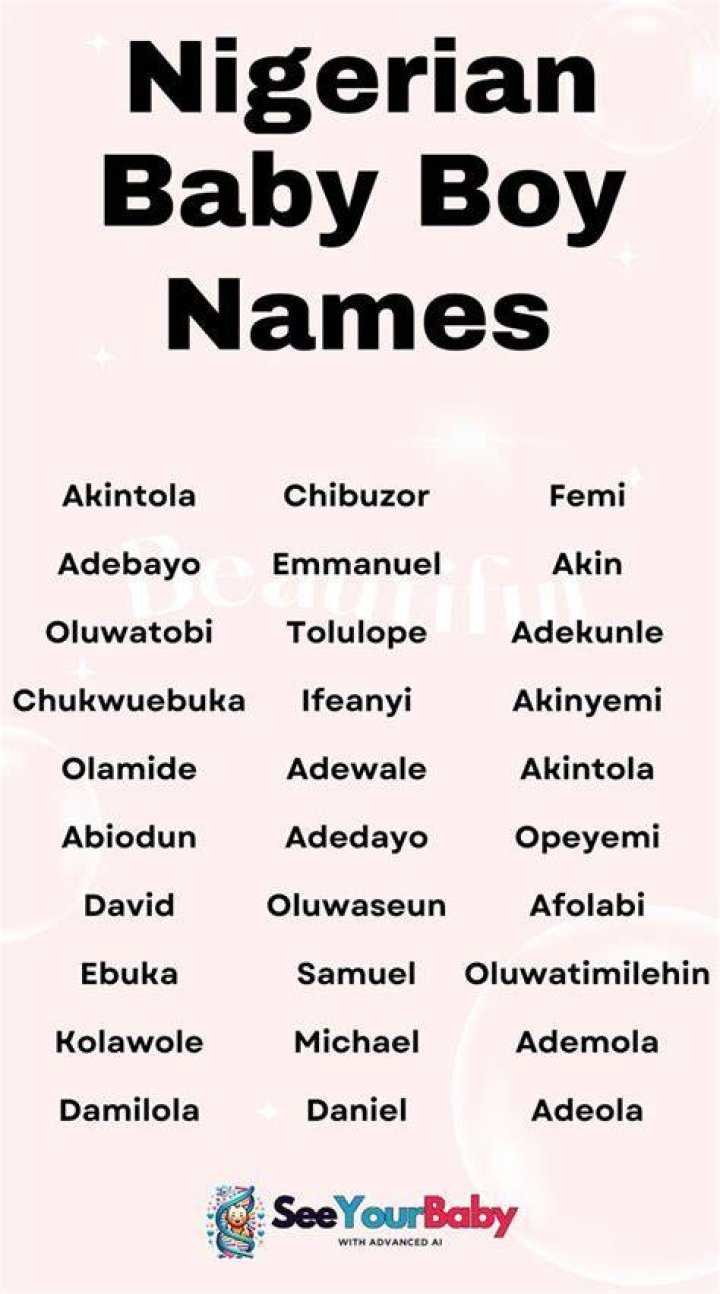 429 Top Nigerian Boy Names