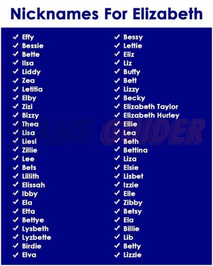 80+ Beautiful Nicknames For Elizabeth