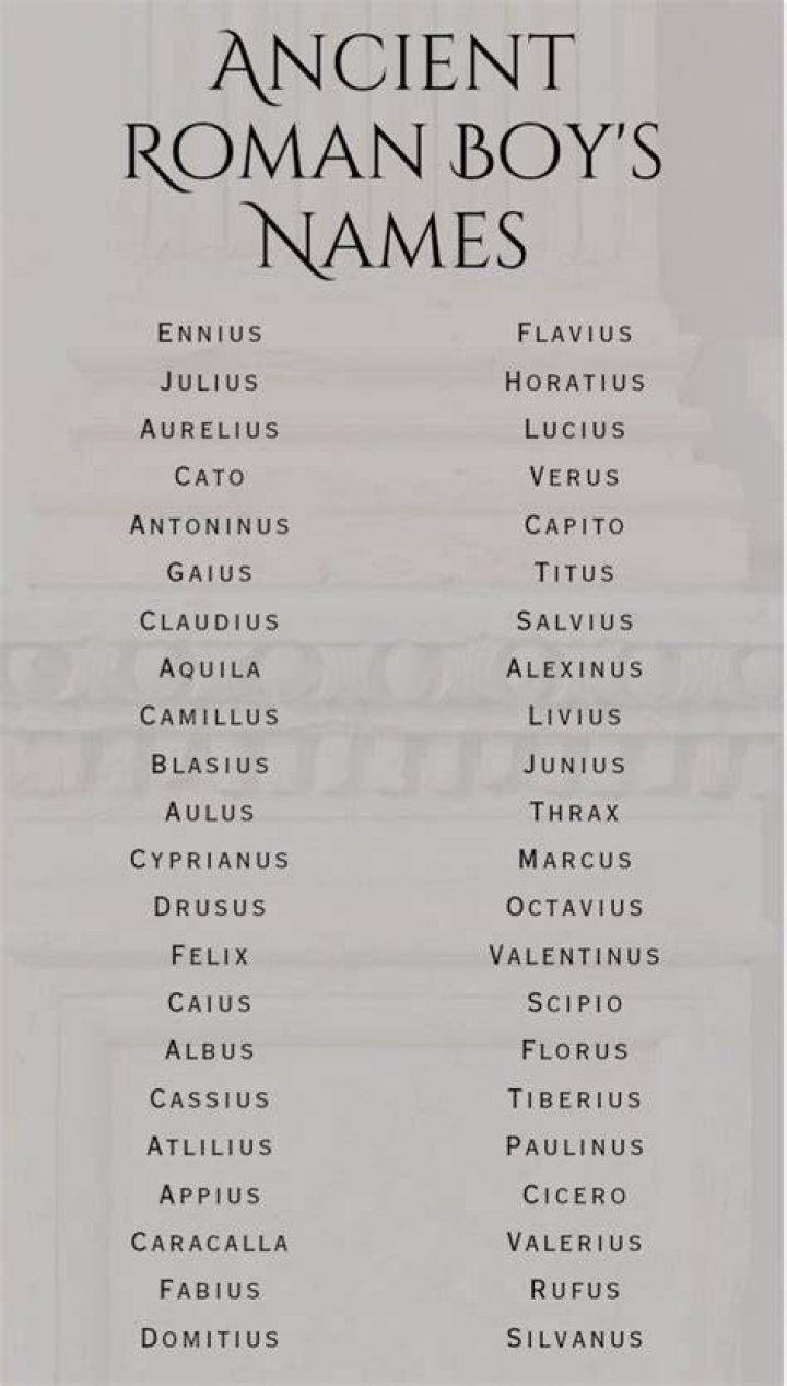 A Comprehensive Guide To Ancient Roman Middle Names