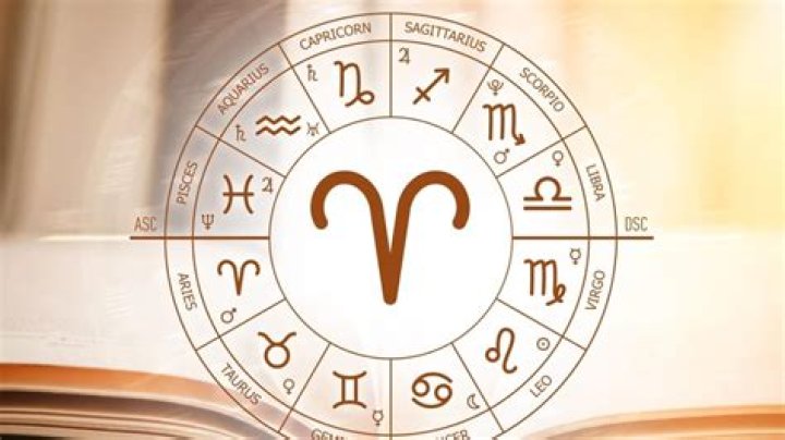 Aries Daily Horoscope