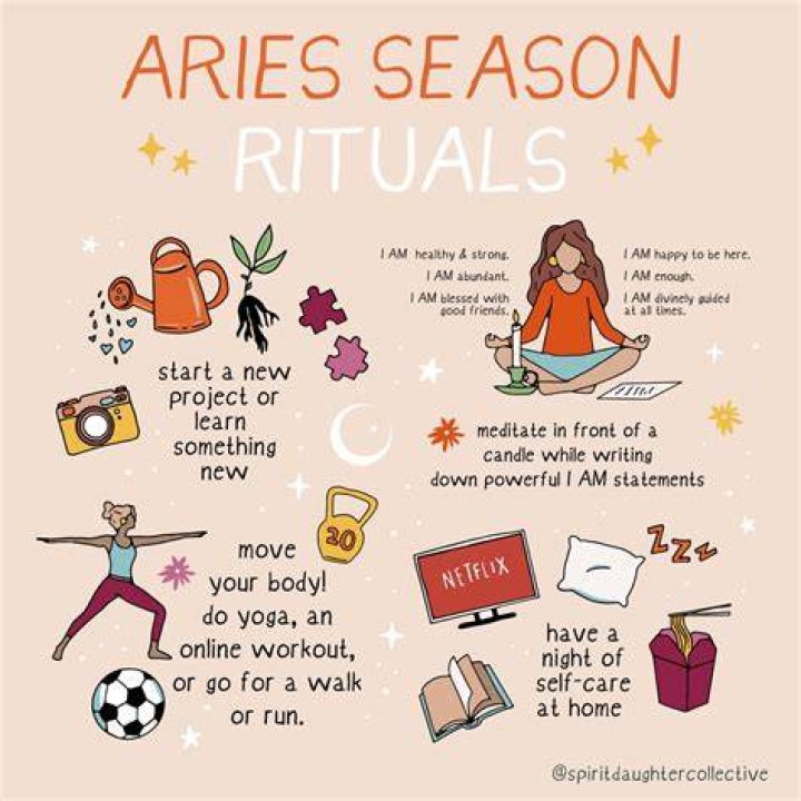 Aries Season Pinterest