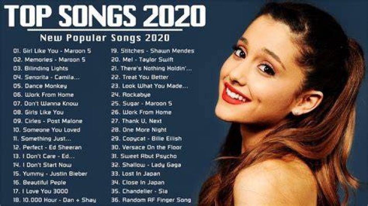 Best Long Songs playlist by NME Spotify