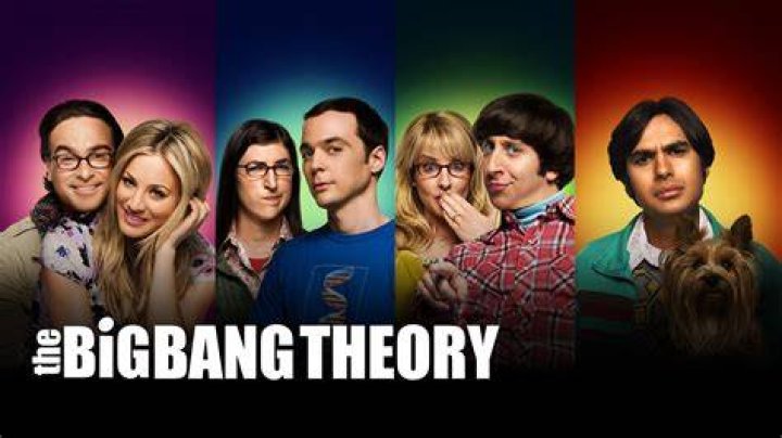 Big Bang Theory Who is Raj&rsquo;s sister? Who is Priya Koothrappali? TV