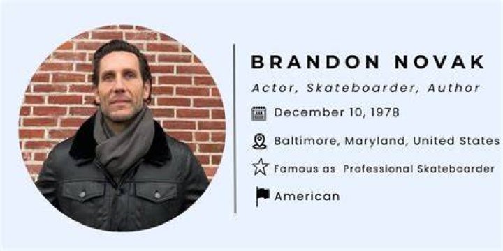 Brandon Novak's Marriage Unveiled: Discoveries And Insights