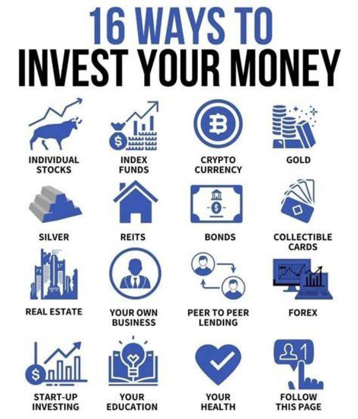 Can you make money investing $50 a month?