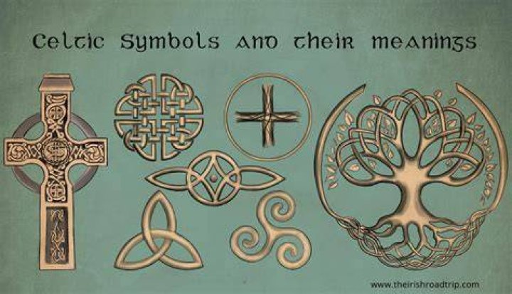 Celtic Symbols And Their Meanings Symbols For Family, Hd Png Download 828