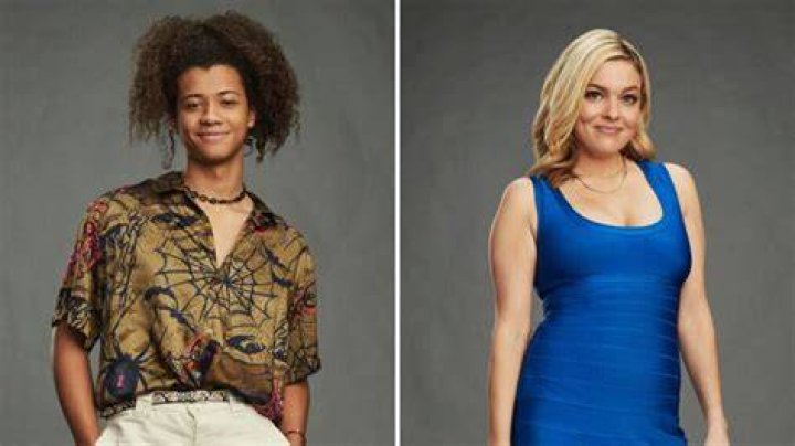 Claim to Fame Season 2 Spoilers Celebrity Relatives Contestants Are