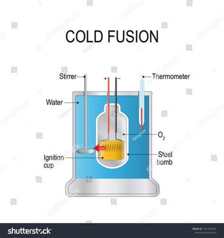 Cold Fusion Guy The Day Elvis Died 1977