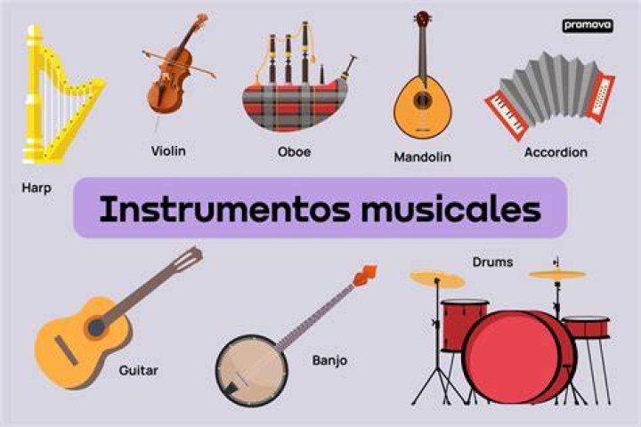 Cu&aacute;l es el g&eacute;nero musical y los integrantes de Charged GBH Sooluciona