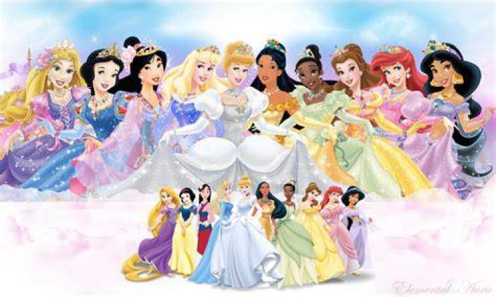Disney princess Cartoon characters