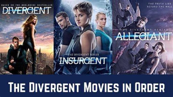 Divergent Movies in Order [How to Watch the Series] BuddyTV