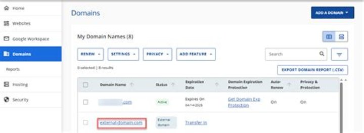 Domain Details Page Nicknames for boyfriends, Nicknames for friends
