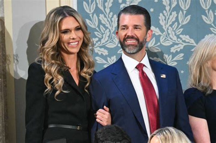 Donald Trump Jr. expected to meet with January 6 committee CNN Politics