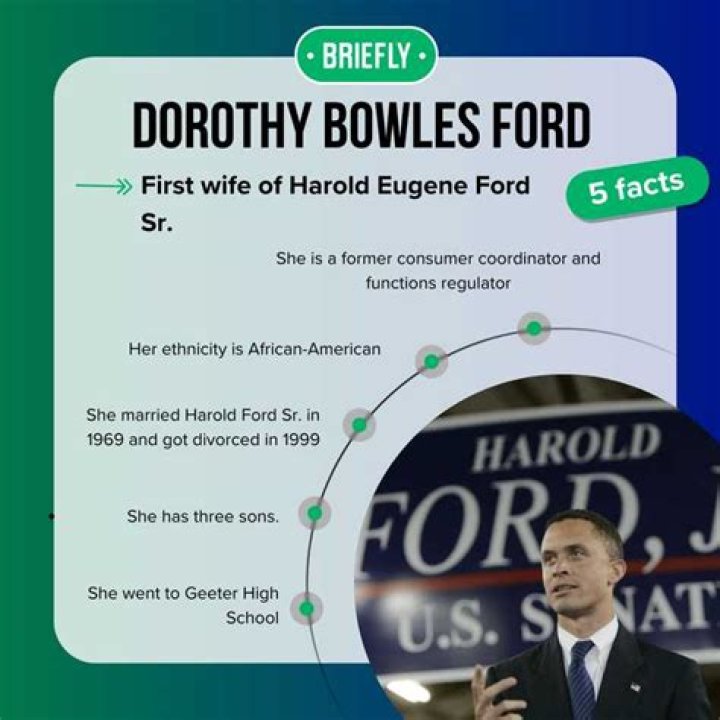 Dorothy Bowles Ford Bio All You Need To Know About Harold Ford Jr's