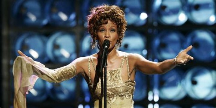 Exclusive Footage/Photos of Whitney Houston & Bobby Brown Wedding