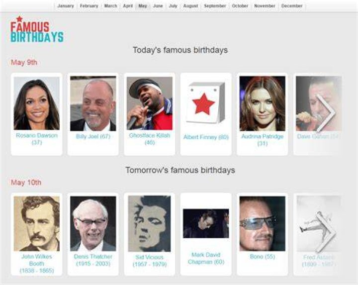 Famous birthdays July 16; and Summer anthems a thing Twin Cities