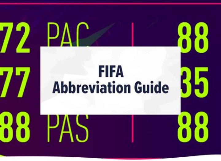 FIFA Abbreviations A Quick Guide To FIFA and FUT Short Hand CardsPlug
