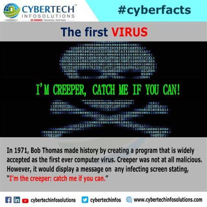 First Computer VirusFirst Computer Virus in Philippines YouTube
