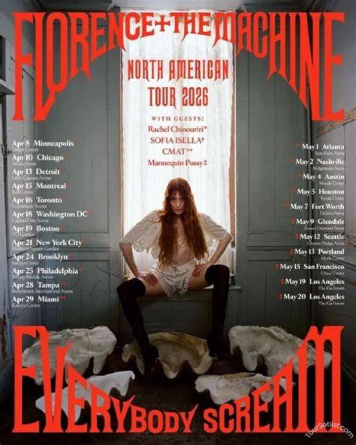 Florence Welch U.S. Tour Dates! Photo 2620831 Florence Welch