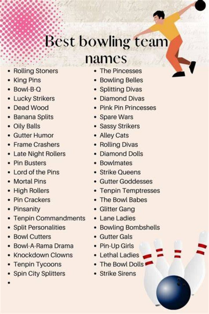 Funny Dirty Bowling Team Names List Ideas