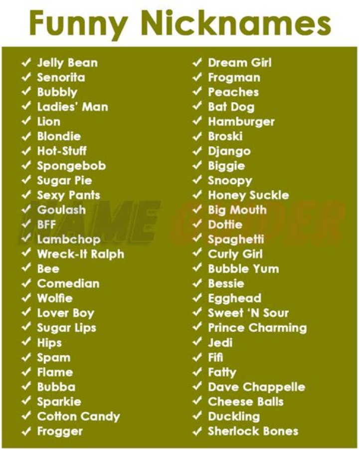 Goofy Nicknames 200 Hilarious and Chunky Names