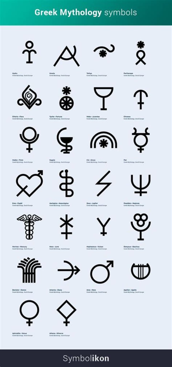 Greek symbol meaning where there's a will, there's a way. Greek Symbol