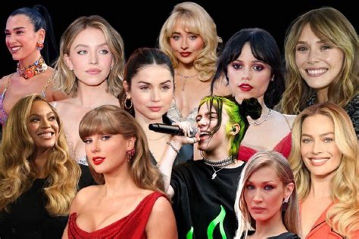 Hottest Women in the World Right Now Top 10 Beautiful & Prettiest