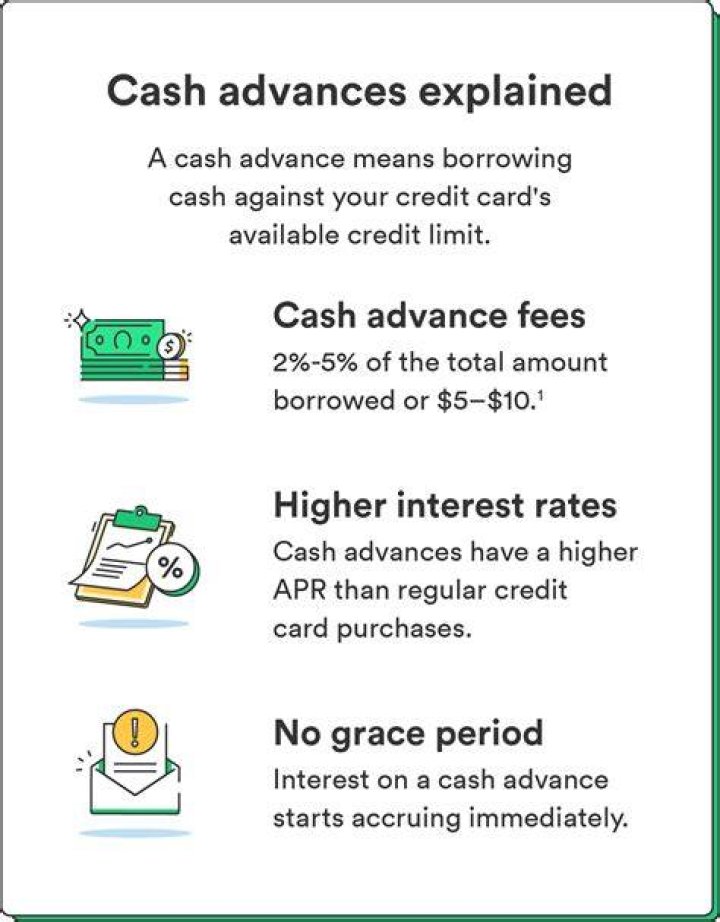 How do you get a cash advance on a debit card?