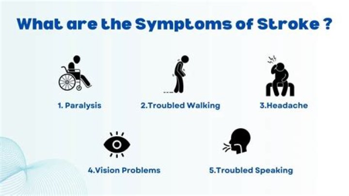 How does a stroke affect a person psychologically?