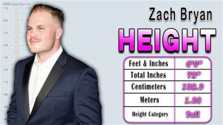 How Tall is Zach Bryan? The Truth Behind the Height WebLinkBuilder