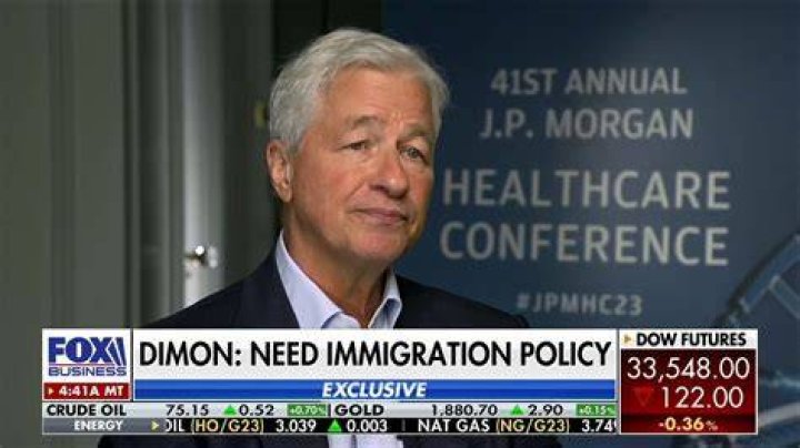 Jamie Dimon Congress needs to look in the mirror Fox News