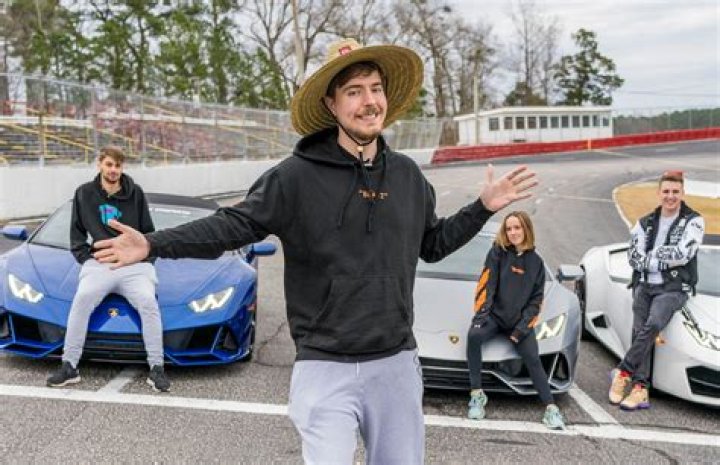Jimmy Donaldson( Mr. Beast) Biography, Career & Personal Life