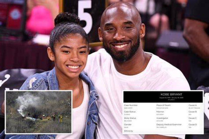 Kobe and Gianna Bryant&rsquo;s autopsy report released REVOLT