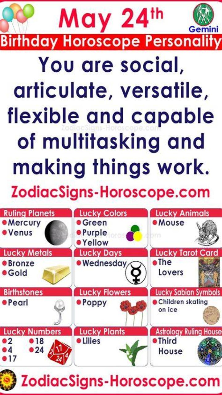 May 24 Zodiac Horoscope Birthday Personality