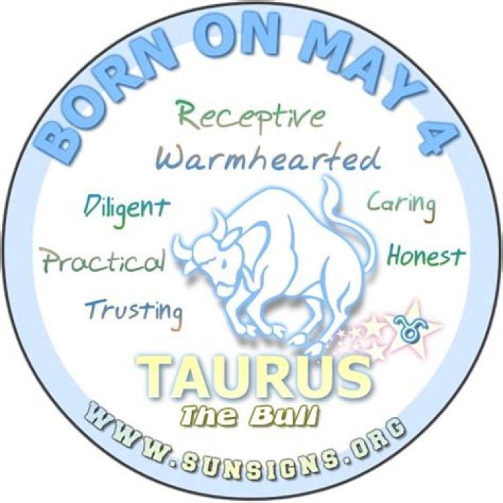 May 4 Zodiac Horoscope Birthday Personality