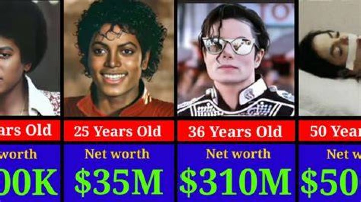 Michael Jackson Net Worth Is 236 Million Or More Than This? SLECK