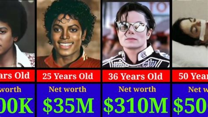Michael Jackson Net Worth, Source, Property, Car Collection And