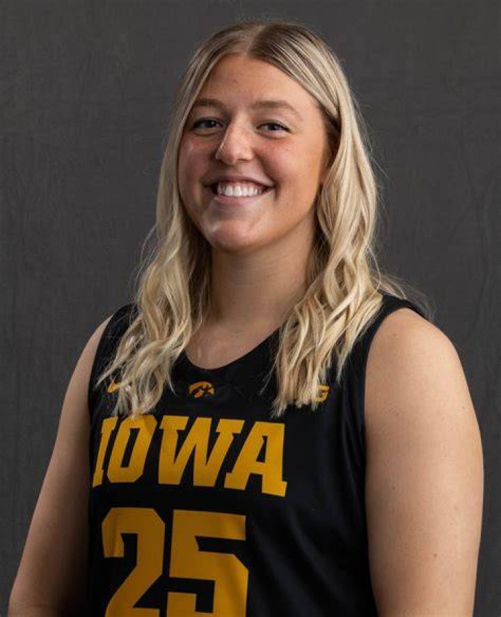 Monika Czinano: A Rising Star In Women's Basketball
