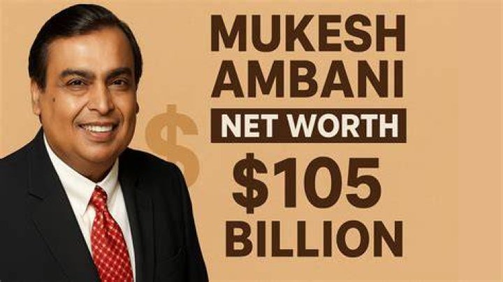 Mukesh Ambani&rsquo;s net worth falls in FebMarch period to 48 billion