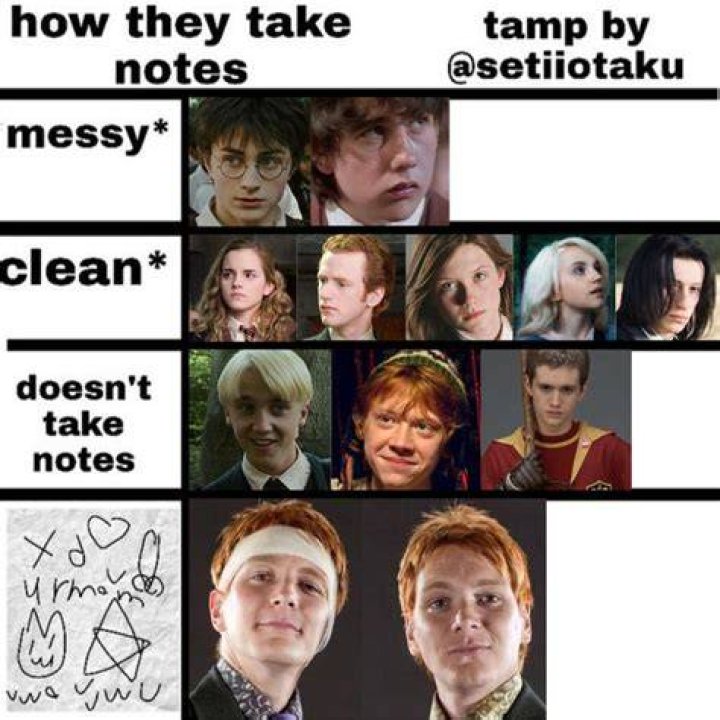 My take on Harry Potter 7, Part 2