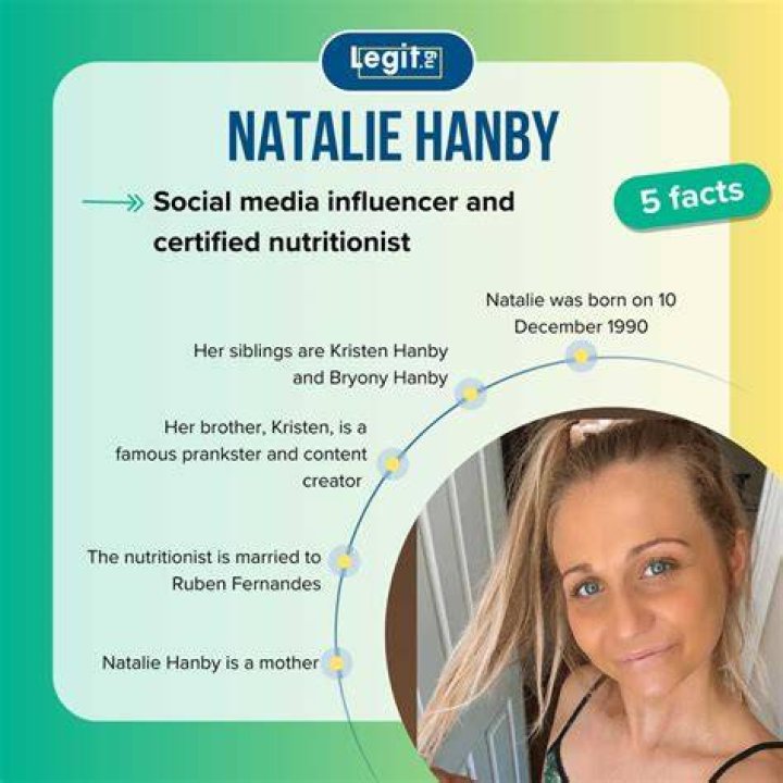 Natalie Hanby Bio & Wiki Net Worth, Age, Height & Weight