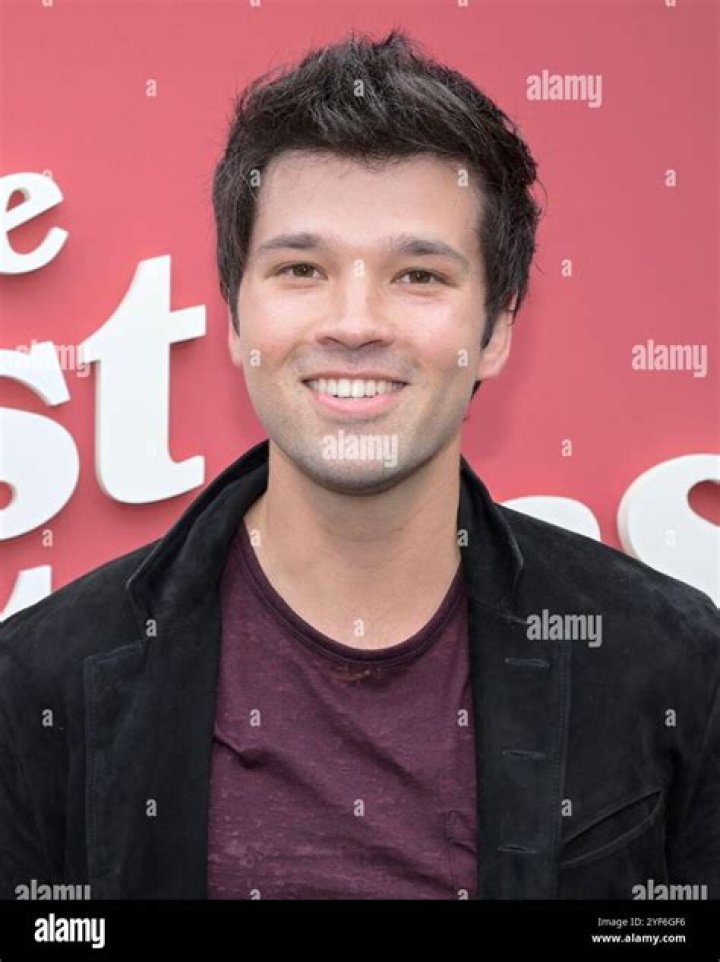 Nathan Kress Birthday 2024 (November 18, 2024) Year In Days